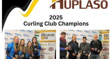 Huplaso Curling Club Champions